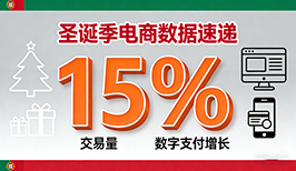 热潮引爆增长 葡萄牙电商交易量激增 19% 数字钱包成核心助推力