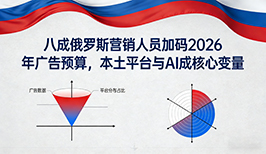 八成俄罗斯营销人员加码2026年广告预算，本土平台与AI成核心变量