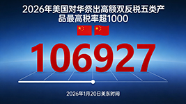 2026 年美国对华祭出高额双反税 五类产品最高税率超 1000%
