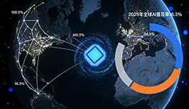 AI全球普及率达16.3% 区域分化与特色突围并行