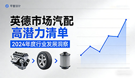 eBay发布英德汽配高潜力清单 ECU、活塞环领跑热销品类